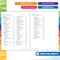 Spectrum Reading 1st Grade Workbooks, Activity Book Covering the Alphabet, Sight Words, Passages, and more Phonics, Classroom or Homeschool Curriculum